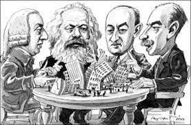 Principales teorías, ideas y aportaciones.