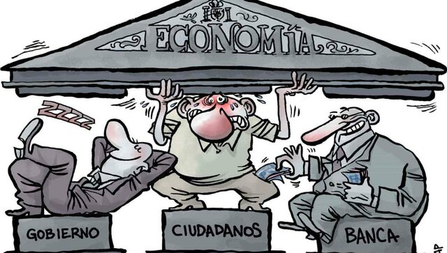 Características de neoliberalismo