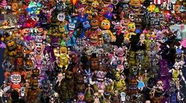 Timeline: FNAF Lore