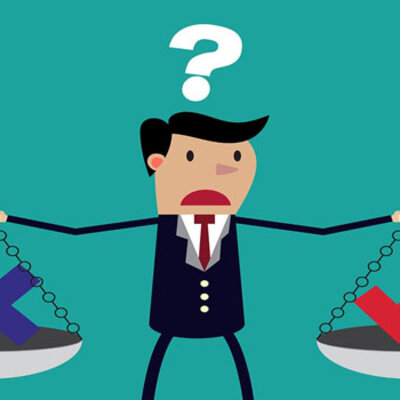 Timeline: Major Ethical Philosophies