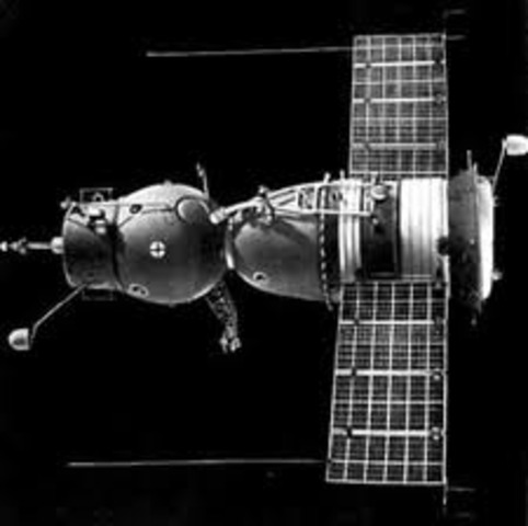 June 7, 1971: First Occupation of Space Station