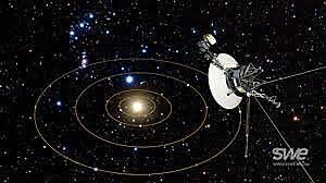 Posisió actual de la voyager 1