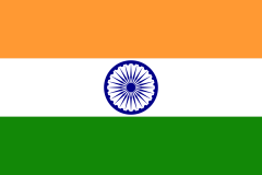 East India company INDIA