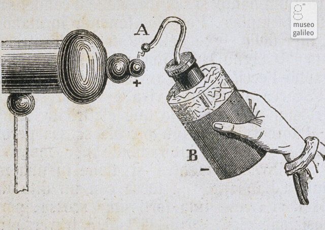 Pieter van Musschenbroek