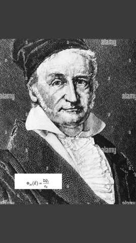 Carl Friedrich Gauss