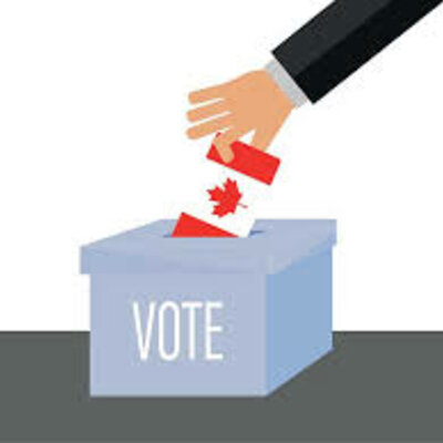 Timeline: Voting in Canada Timeline