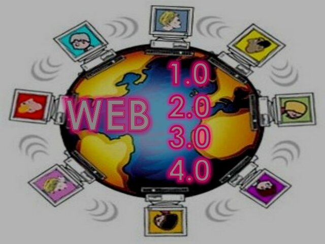 1966 NACIMIENTO DE LA WEB