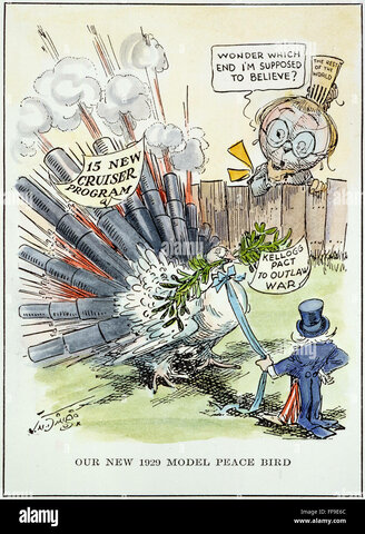 Pacto Briand-Kellogg