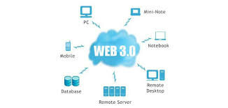 Web 3.0