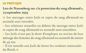 Lois de Nuremberg