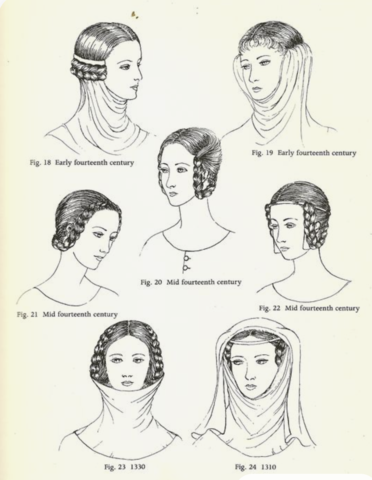 Romanticism/ Gothic period (900-1500)