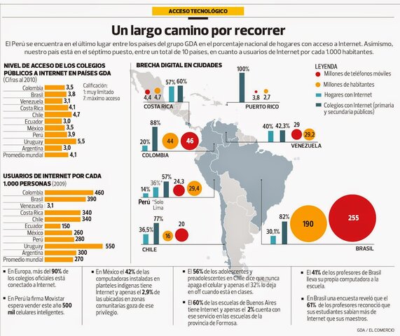 Primeras Mediciones (UTT 2017)