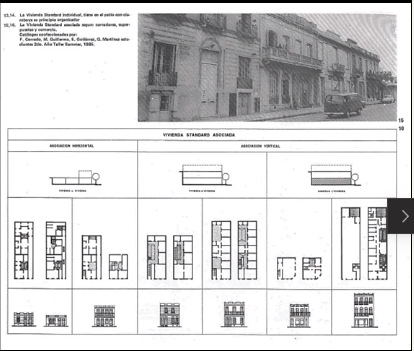 Re funcionalización de la Casa estandar