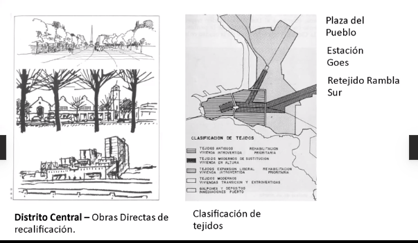 Escalonamiento Barrio sur Propuesta