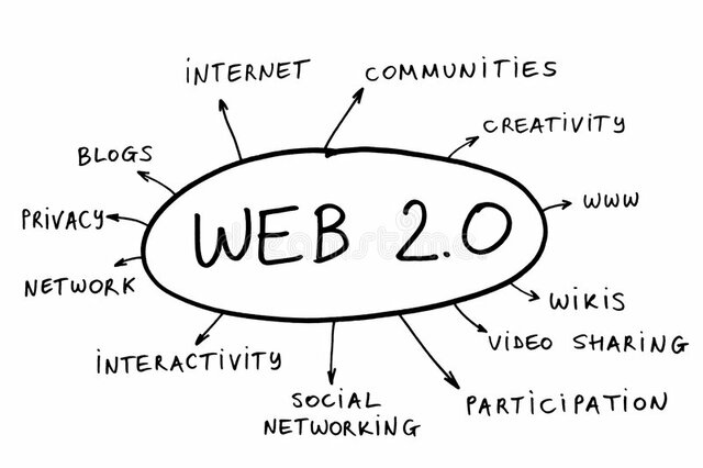 WEB 2.0