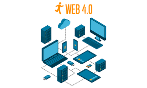 La web 4.0. Web Activa