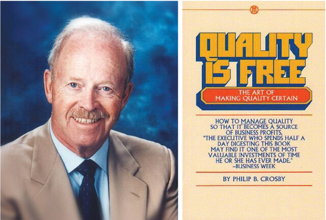 PHILIP B. CROSBY (1926-2001) — Principios absolutos de calidad