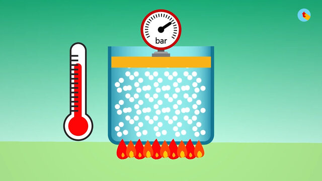 la ley de Boyle Mariotte