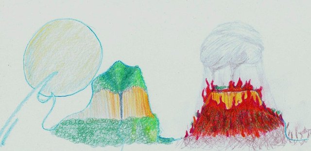 The Battle of Bunker Hill