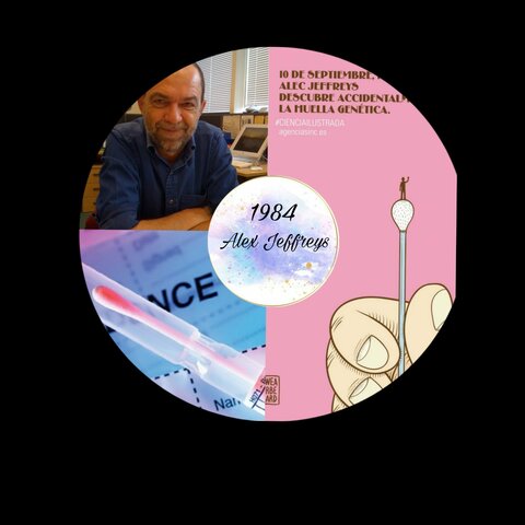 Alec Jeffreys Huellas genéticas