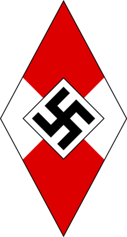 Nazi Expansion