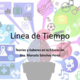 Línea de tiempo teorias y saberes