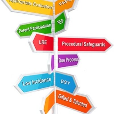 Timeline: Individuals with Disabilities Education Act (IDEA)