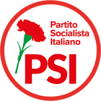 Mussolini joined the socialist party