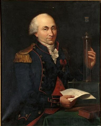 LA LEGGE CHE PRENDE IL SUO NOME: Charles Augustin De Coulomb
