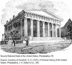 The failure of many Banks in the United States