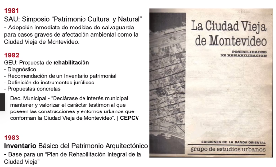 Arquitectura y una Nueva Ciudad