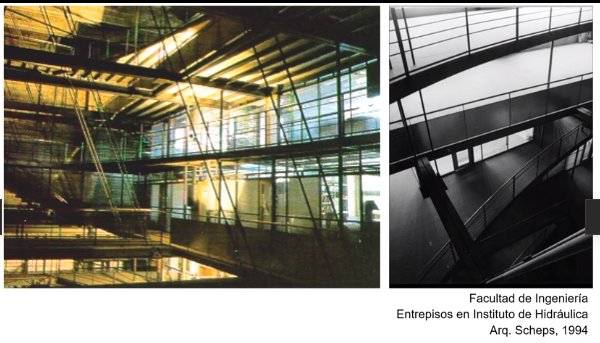 La Contemporaneidad en Los 90 Entre piso de Instituto de Hidráulica, (facu. de Ing.)