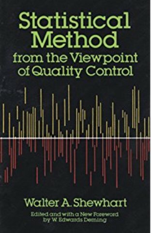 Economic Control Of Quality of Manufactural Product.