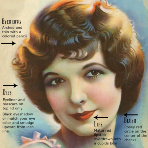 Los "Locos Años Veinte"