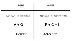 EDAD CONTEMPORÁNEA 1795
