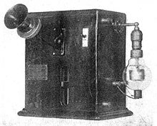 Development of the Radio