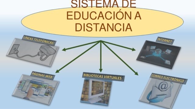 Se implementa un sistema de educación a distancia