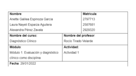 Timeline: Acontecimientos importantes en el desarrollo de la evaluación psicológica.