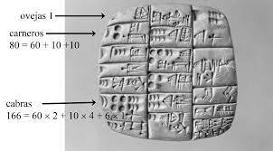 Primeras referencias a multiplicaciones y números primos