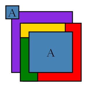 Francis Guthrie enuncia el teorema de los cuatro colores