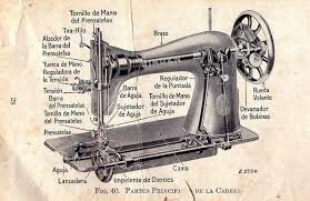 La máquina de coser