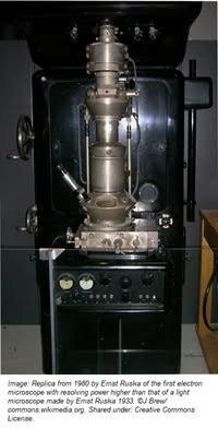 Prototipo de Microscopio electronico