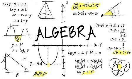 Al-Juarismi introduce técnicas algebraicas para la resolución de ecuaciones lineales y cuadráticas.