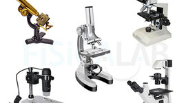 Timeline: Historia del Microscopio