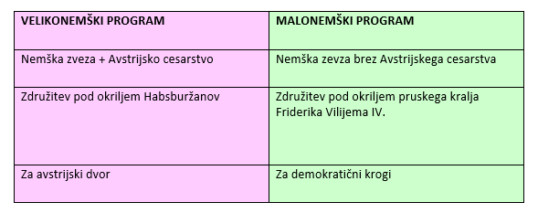 Nemška zveza-sklic vse nemškega parlamenta