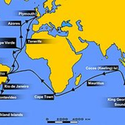 Timeline: El viaje del Beagle-Charles Darwin