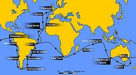 Timeline: El viaje del Beagle-Charles Darwin