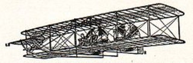 A pilotagem do primeiro avião