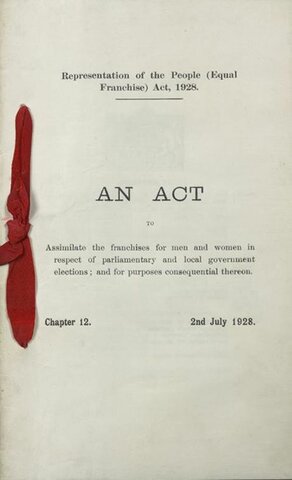 Reform act of 1928