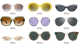 Timeline: La Historia de las Gafas del Sol